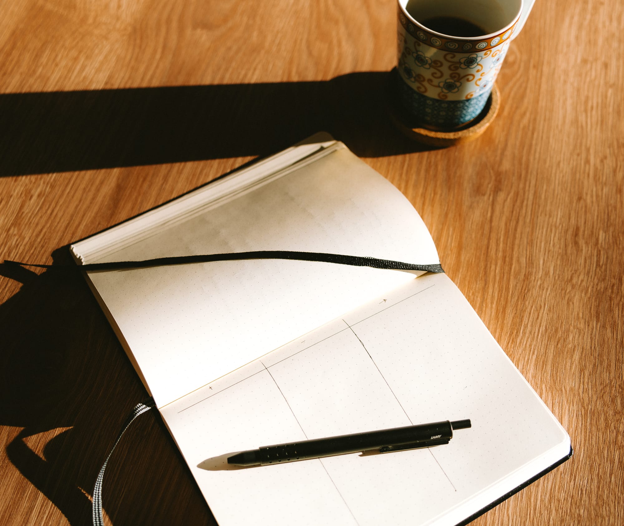 Plus-Minus-Next Journaling: Dein wöchentliches Review für mehr Klarheit und Fokus